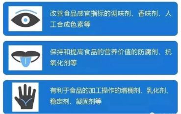 網(wǎng)絡(luò)謠言不可信方便面含20多種添加劑有毒？別再被誤導(dǎo)了