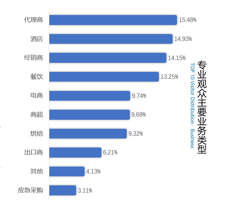 第十二屆上海國際罐藏食品及原輔料、機械設(shè)備博覽會11月舉辦