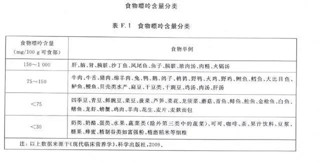 小伙只吃肉患痛風！痛風到底能不能吃肉？注意4點放心吃