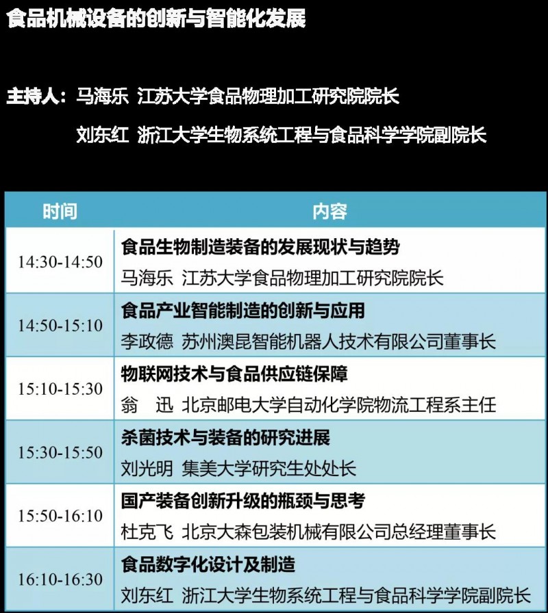 可持續(xù)發(fā)展、機械設(shè)備創(chuàng)新—第二十一屆中國方便食品大會2大特色專題日程發(fā)布