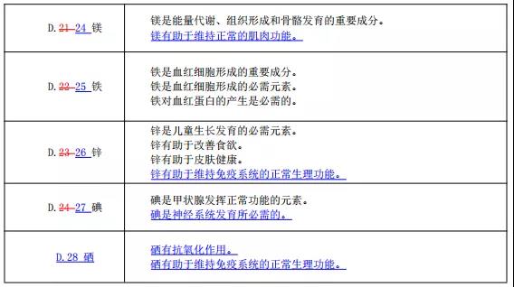 特殊膳食用食品的功能聲稱(chēng)或?qū)⒂瓉?lái)新變化