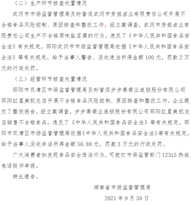 湖南省市場監(jiān)督管理局關于2批次不合格食品核查處置情況的通告