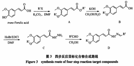 阿魏酸及其衍生物在食品添加劑領域研究進展（一）