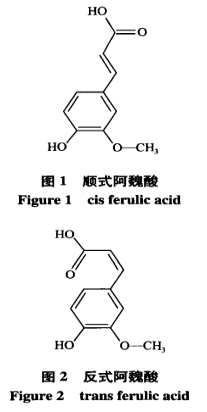 阿魏酸及其衍生物在食品添加劑領域研究進展（一）