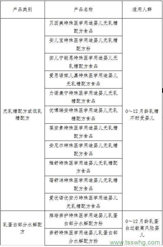 樂山市市場監(jiān)管局召開2023年全市食品安全監(jiān)管工作會(huì)暨第一次食品安全風(fēng)險(xiǎn)分析研判會(huì)